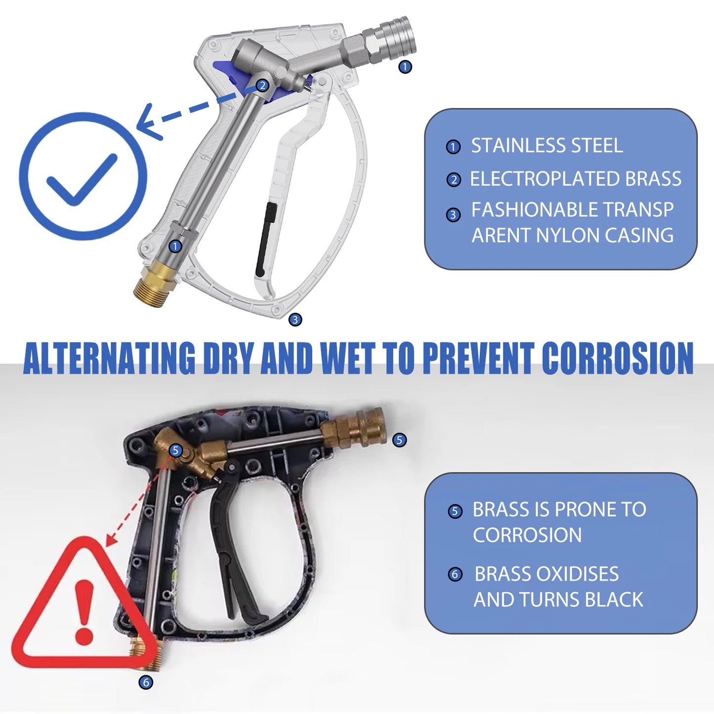 Crystal Blue Stainless Steel Pro Shorty 360° Swivel Pressure Washer Sprayer & Foam Cannon Combo
