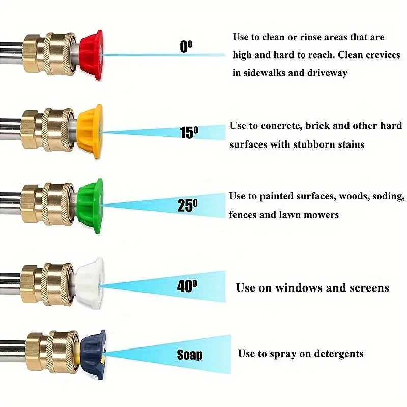 Blue 1/4" Quick Connect Pressure Washer Gun - M22-14 Thread with Nozzles