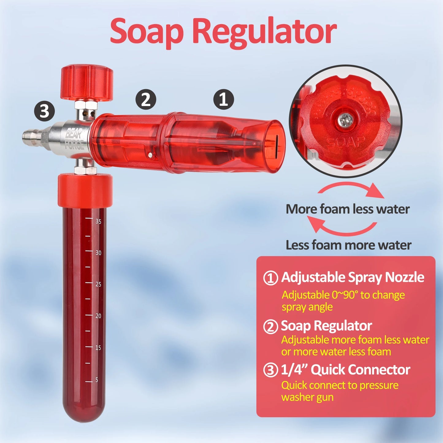 Red BEAR FORCE™ Adjustable Mini Foam Cannon | No-Dilution Foamer for Pressure Washers