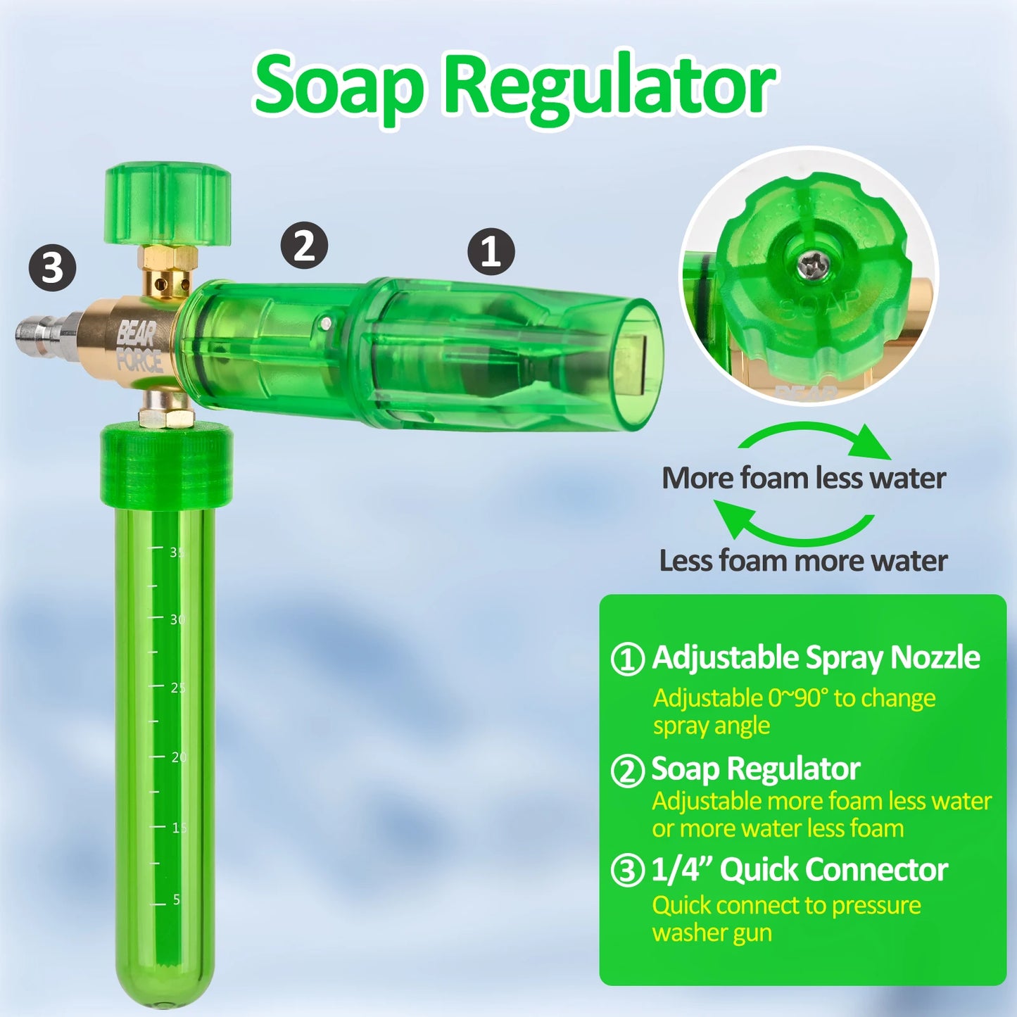 Green BEAR FORCE™ Adjustable Mini Foam Cannon | No-Dilution Foamer for Pressure Washers