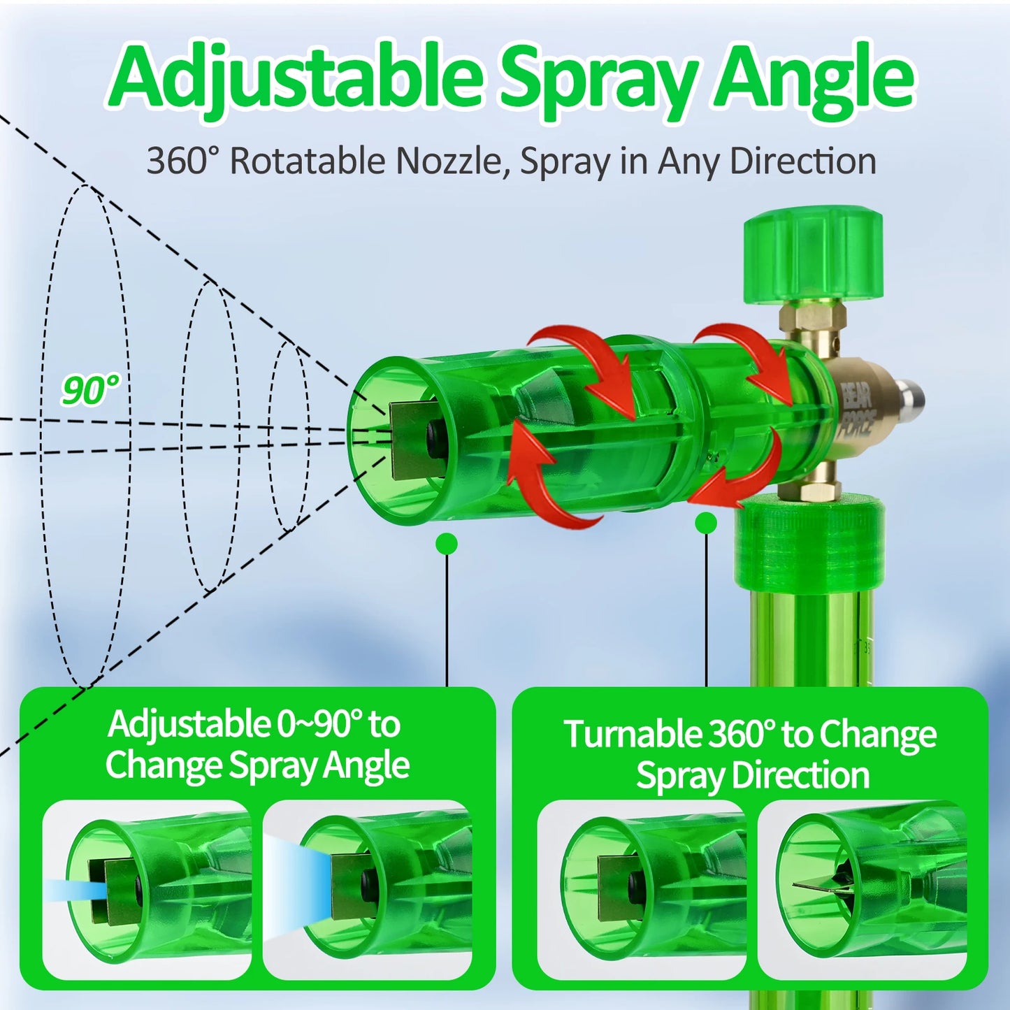 Green BEAR FORCE™ Adjustable Mini Foam Cannon | No-Dilution Foamer for Pressure Washers