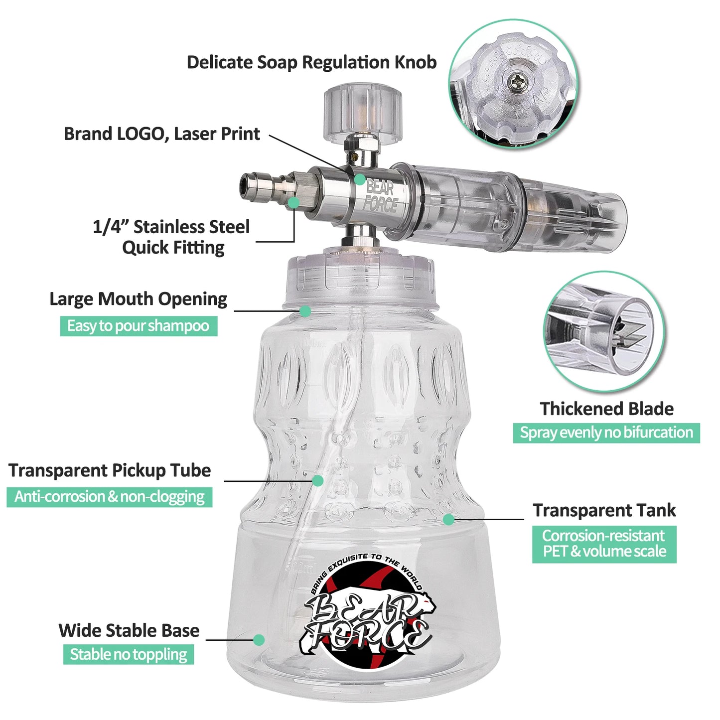 ALL-CLEAR Foam Cannon and Stubby Pistol Sprayer Combo by BearForce for Karcher Nilfisk Parkside Bosch Quick Connector Nozzles