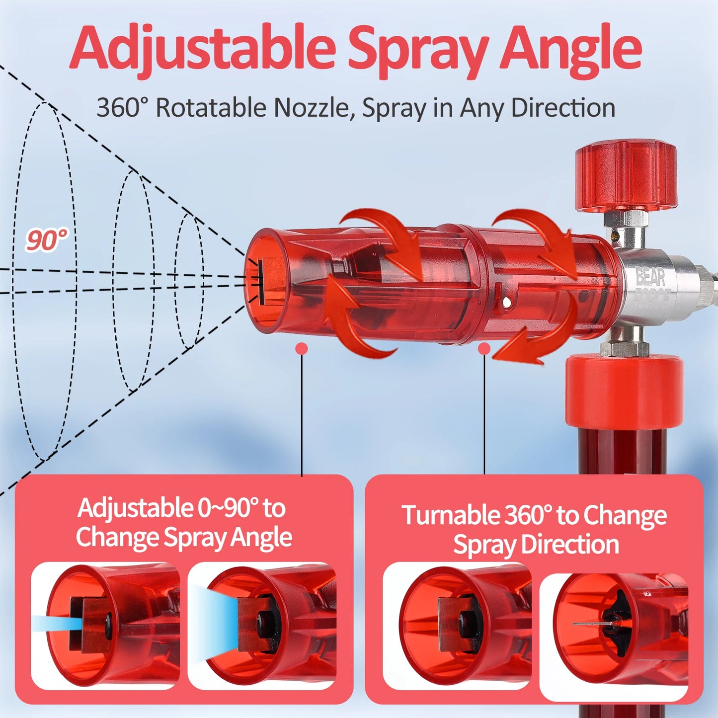 Red BEAR FORCE™ Adjustable Mini Foam Cannon | No-Dilution Foamer for Pressure Washers