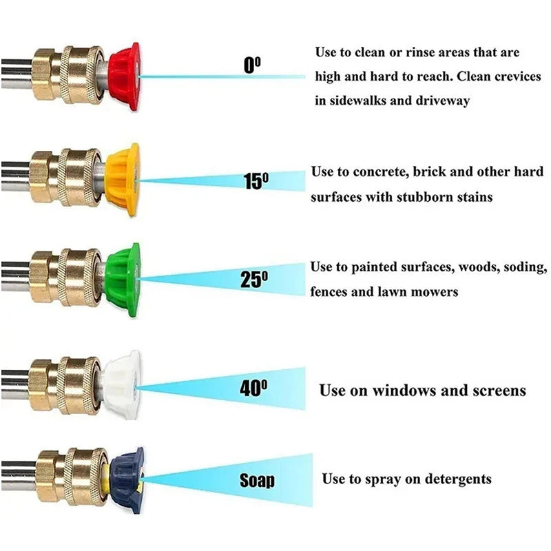 Shorty 2175lbs. Car Wash Spray Gun Set