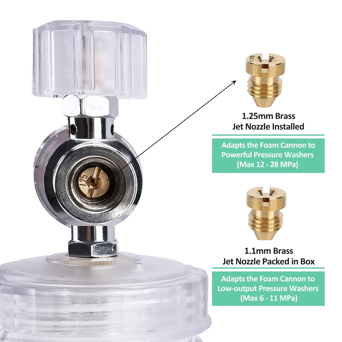 ALL-CLEAR Foam Cannon and Stubby Pistol Sprayer Combo by BearForce for Karcher Nilfisk Parkside Bosch Quick Connector Nozzles