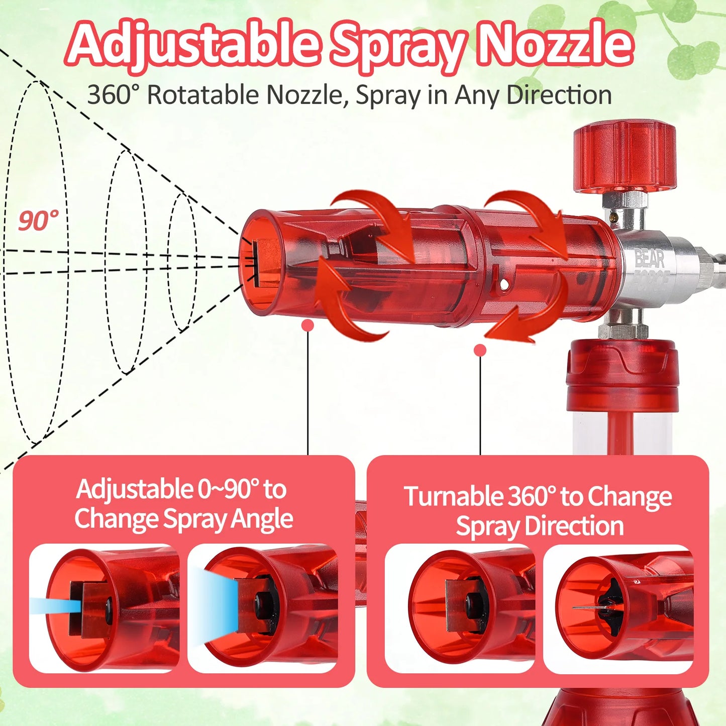 Upgraded Red Mini Foam Cannon Pro - No Water Added