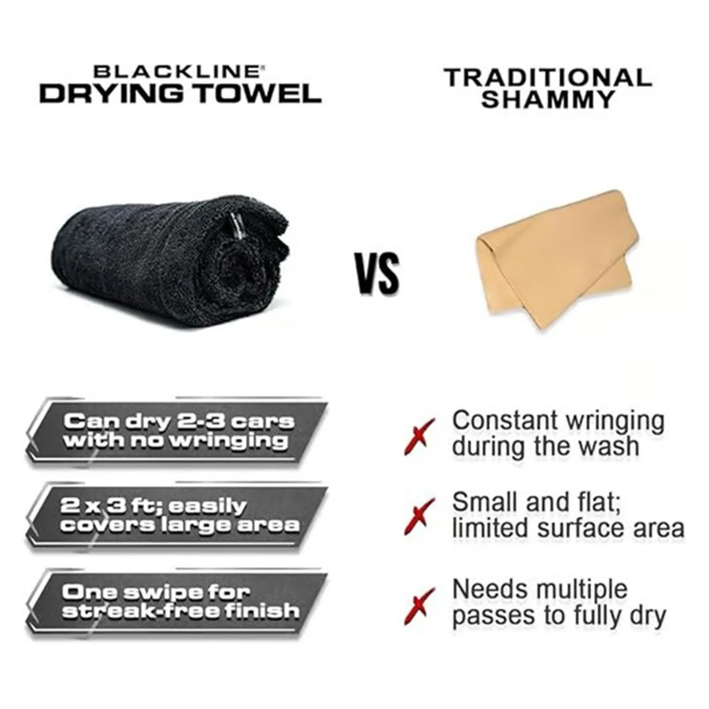 XL 3ft. Premium 1300GSM Drying Towel - Twist-Loop Braid Super Absorbent