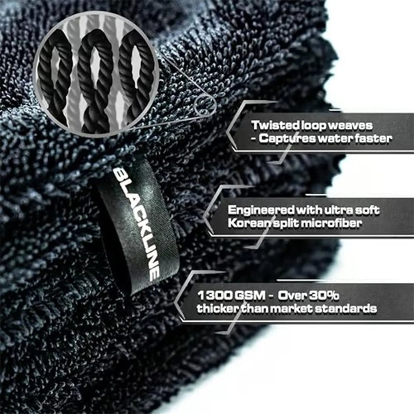 XL 3ft. Premium 1300GSM Drying Towel - Twist-Loop Braid Super Absorbent