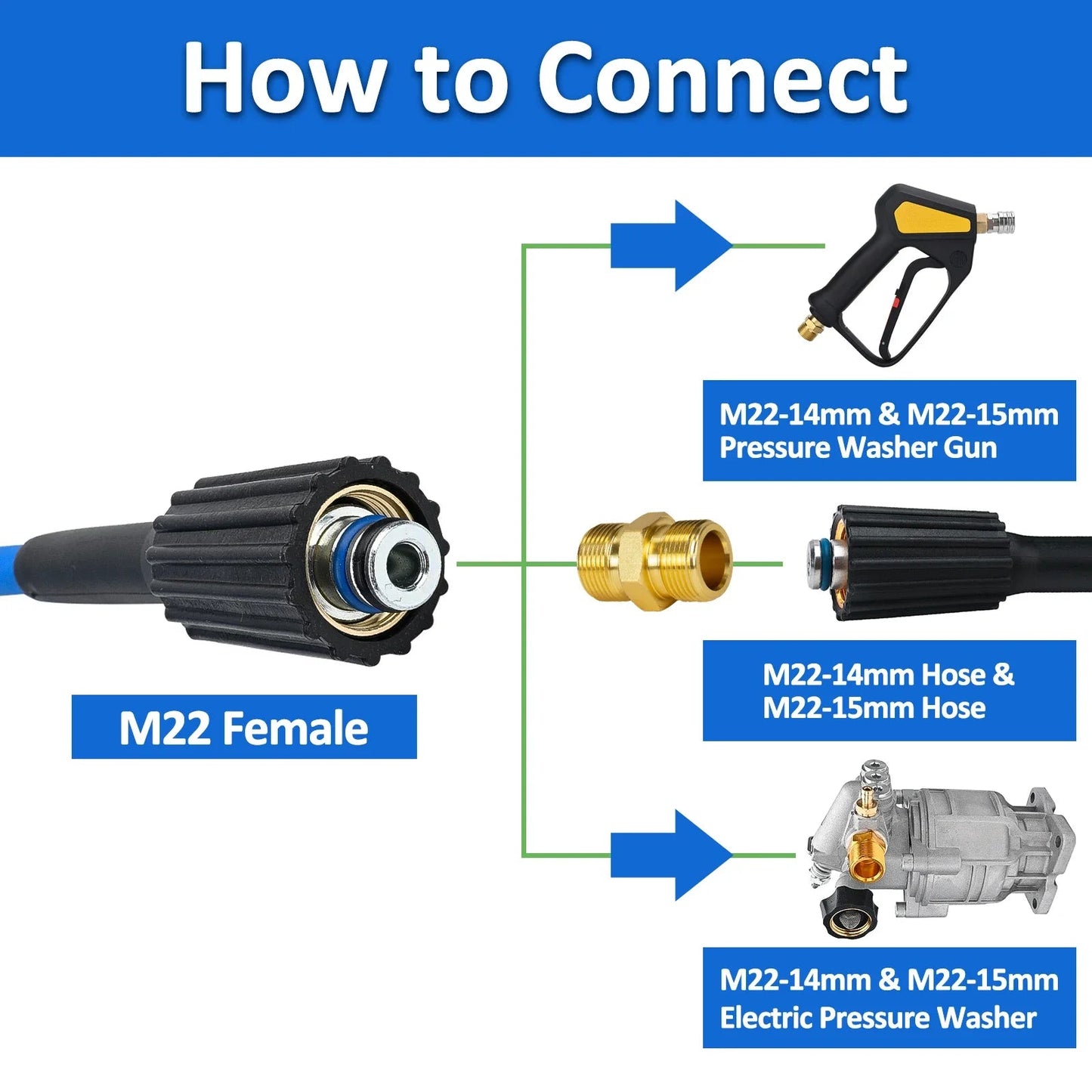 3200Psi Super Flexible Blue 50ft Pressure Washer Hose Kink Resistant M22 ShineShop.xyz.