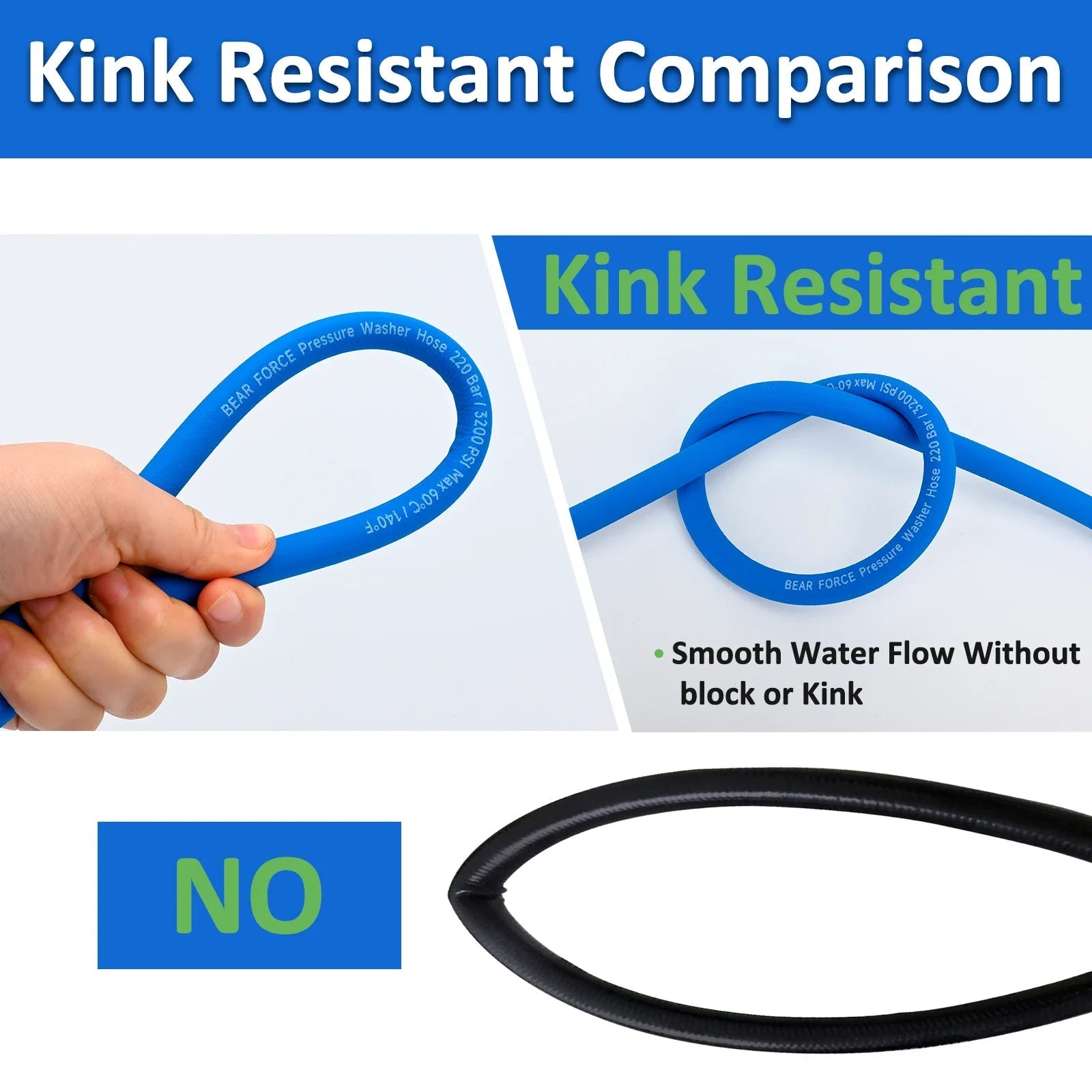 3200Psi Super Flexible Blue 50ft Pressure Washer Hose Kink Resistant M22 ShineShop.xyz.