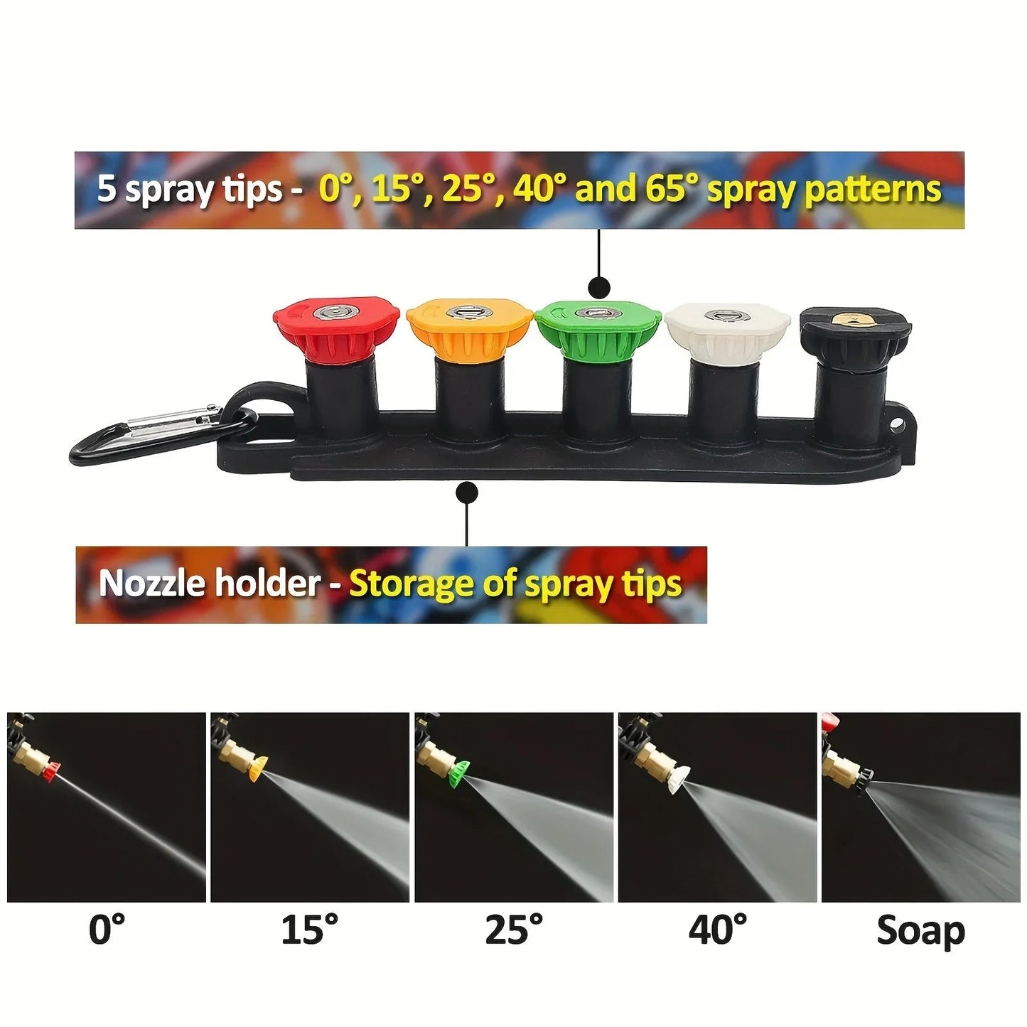 4350PSI High-Pressure Water Spray Gun, Graffiti Design, 1L Foam Cannon Combo, 1/4" Quick Nozzle Set with Rubber Base ShineShop.xyz.