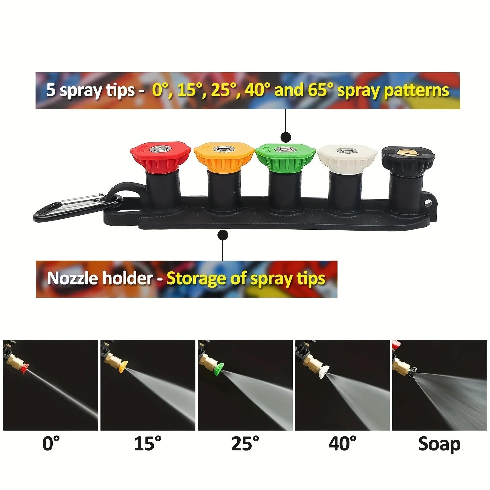 4350PSI High-Pressure Water Spray Gun, Graffiti Design, 1L Foam Cannon Combo, 1/4" Quick Nozzle Set with Rubber Base ShineShop.xyz.