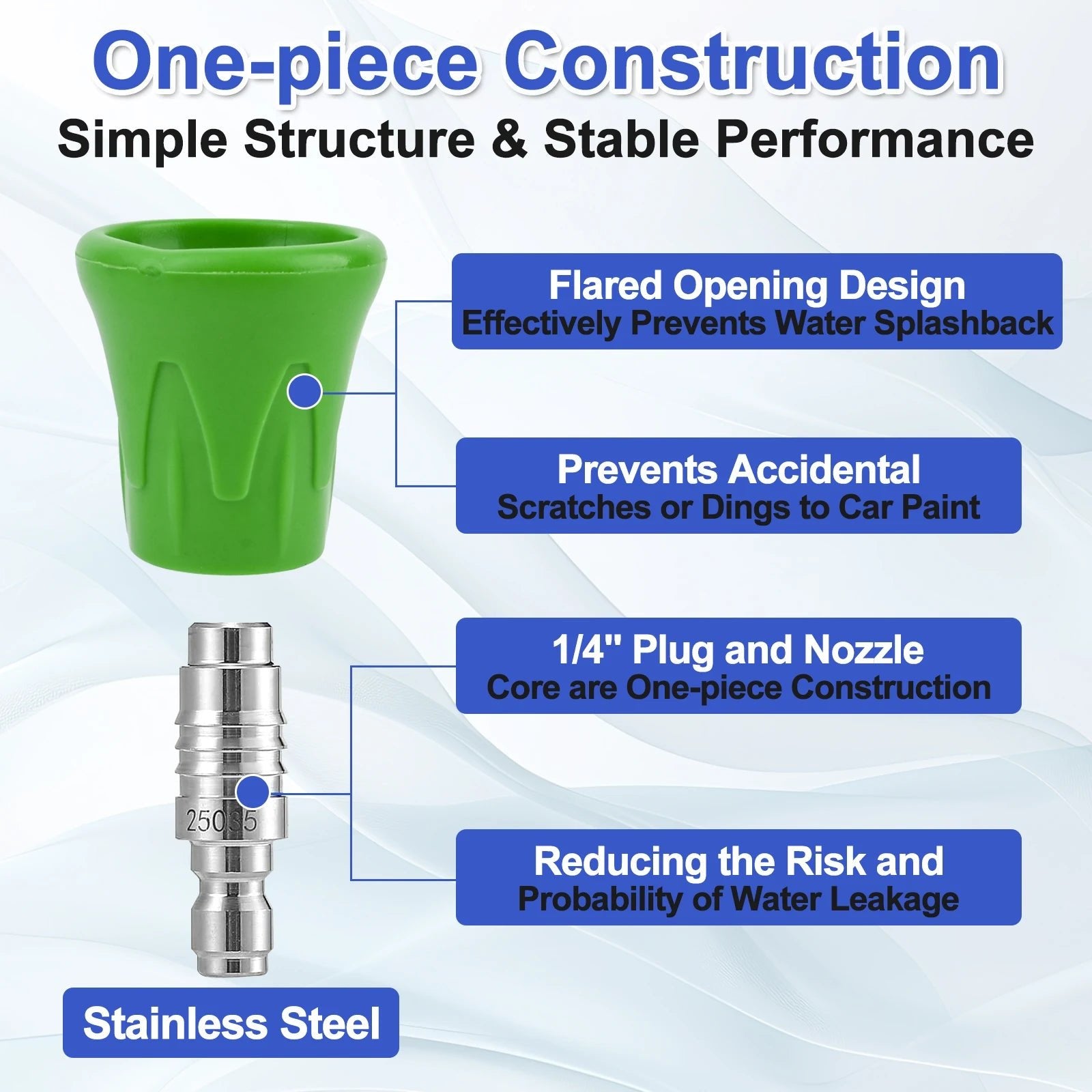 4pc Soft Rubberized Pressure Washer Nozzle Tips Set - Upgraded Rubber Protective Cover - 1/4" Quick Connect ShineShop.xyz.