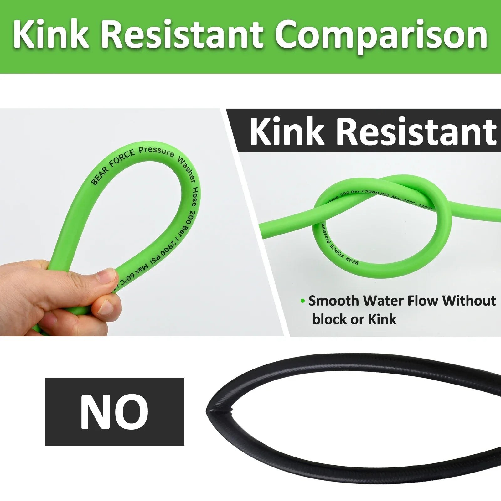 50ft Super Flexible Pressure Washer Hose 2900 PSI Kink Resistant - 1/4" M22 - SHINE SHOP