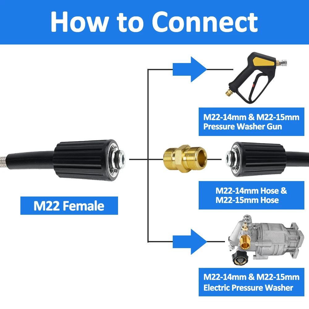 32ft Pressure Washer Hose Extension M22 pin 14/15mm