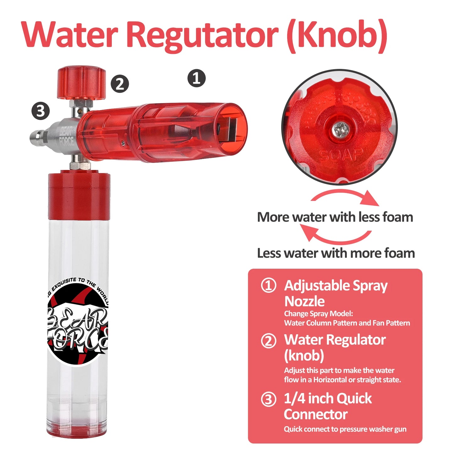 NEW! Negative Pressure Magnetic Suction Foam Cannon Pro, with 1/4'' Quick Connector