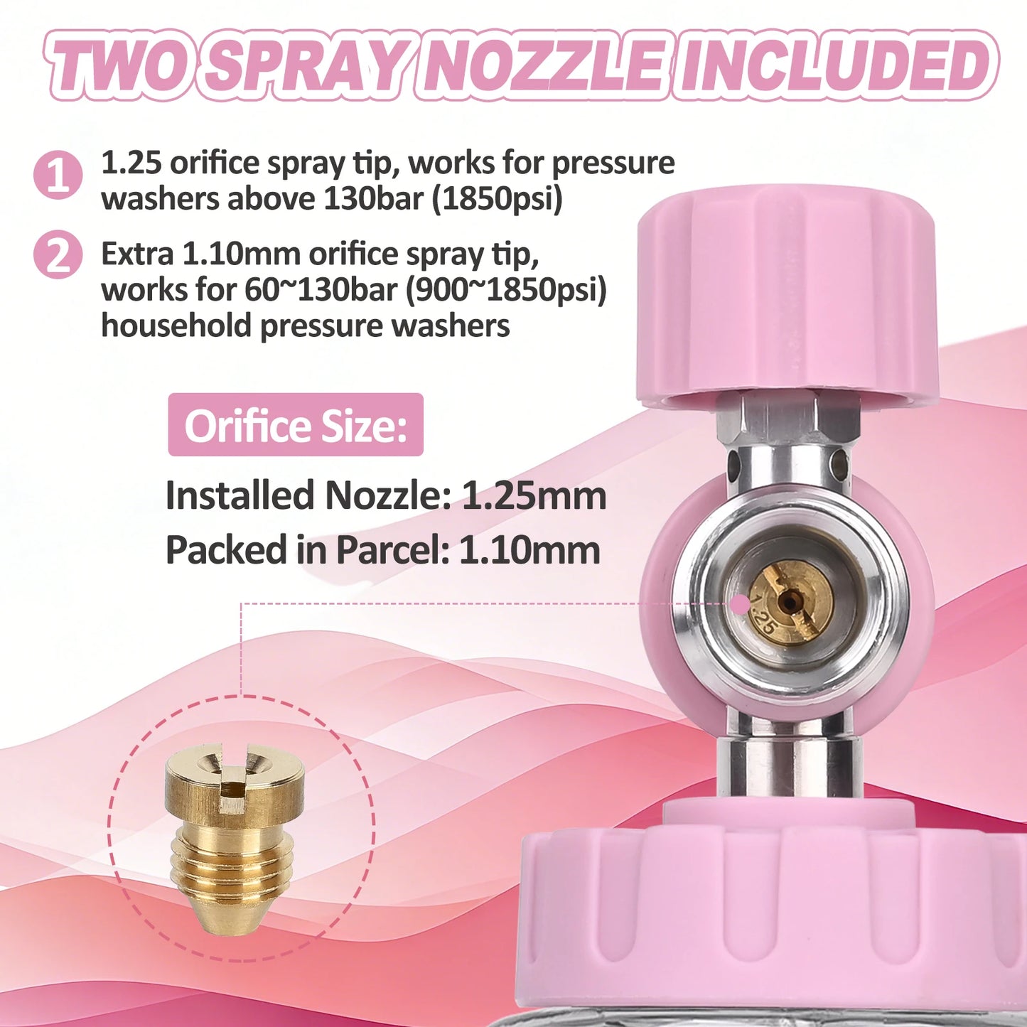 Pink Pressure Washer Foam Cannon - 1/4” Quick Connect