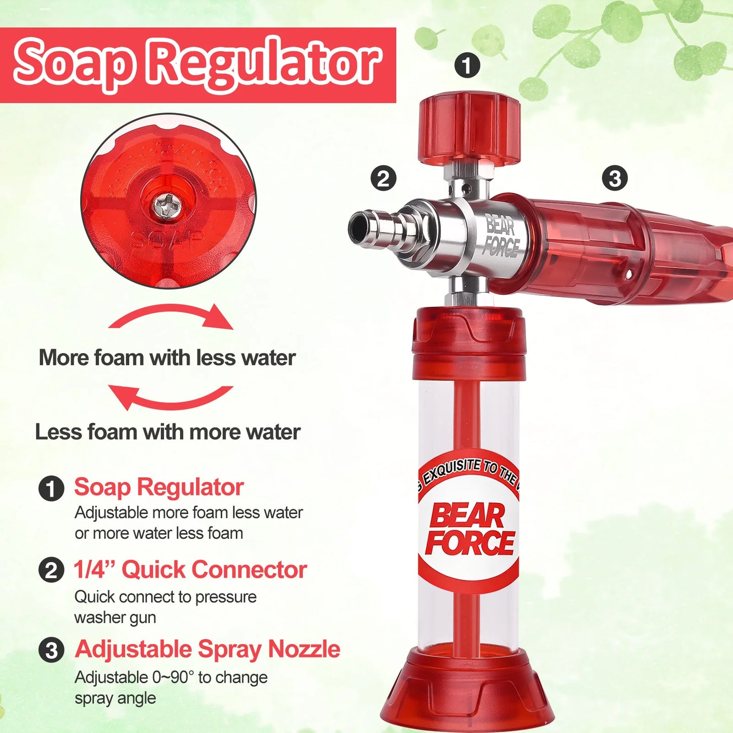 Upgraded Red Mini Foam Cannon Pro - No Water Added