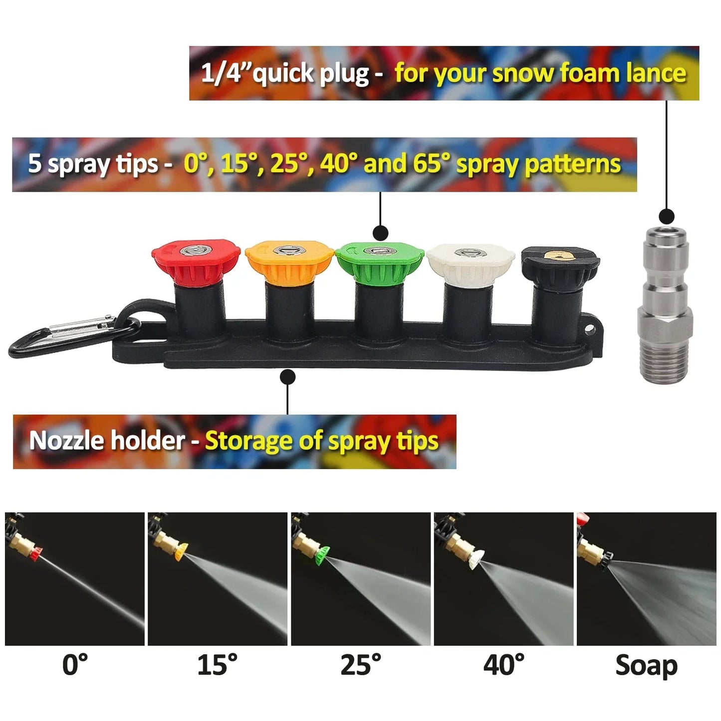Premium Foam Cannon + Swiveling Stubby Sprayer Pistol Combo