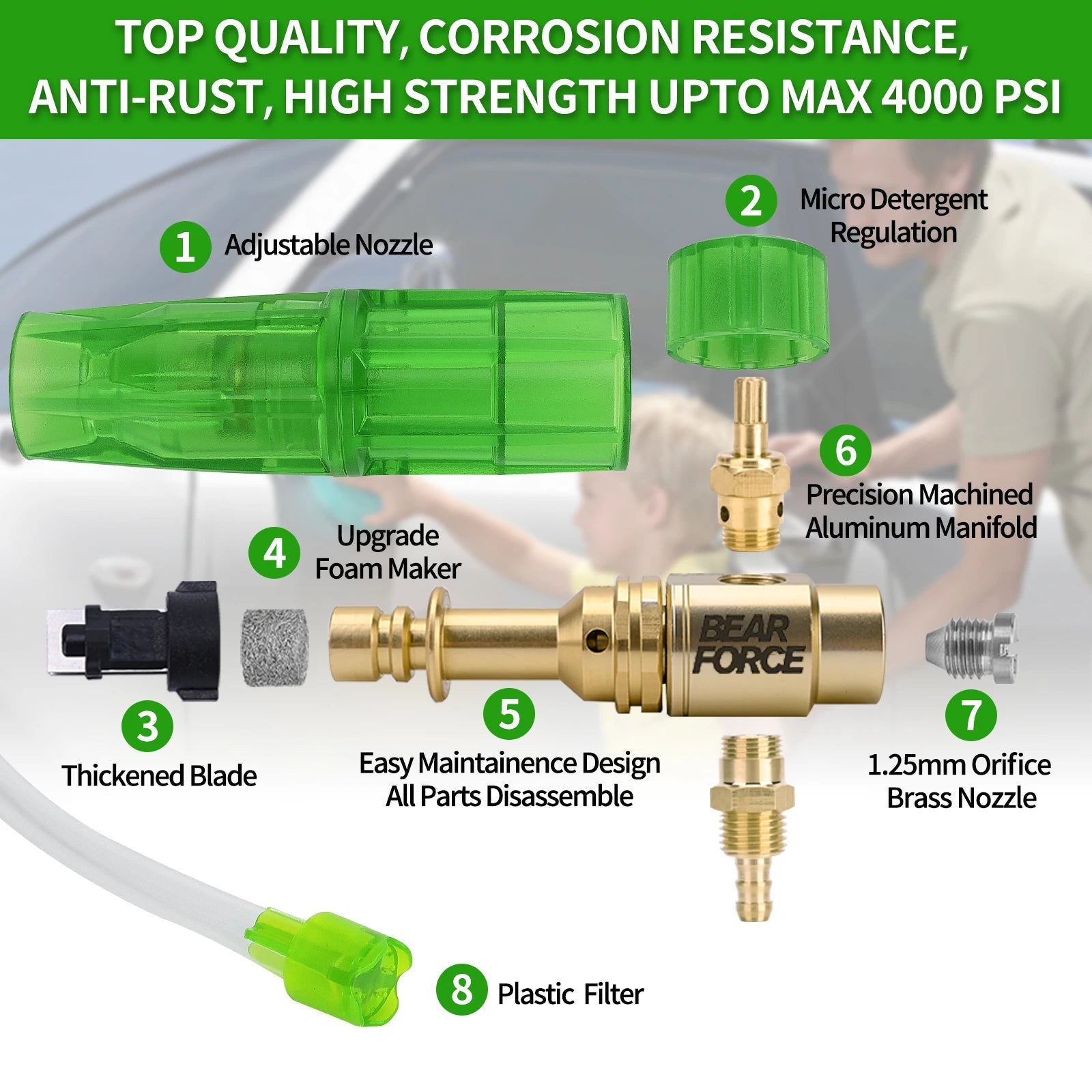 BearForce Car Wash Foam Cannon for Pressure Washer - 1/4” Quick Connect - GREEN - SHINE SHOP