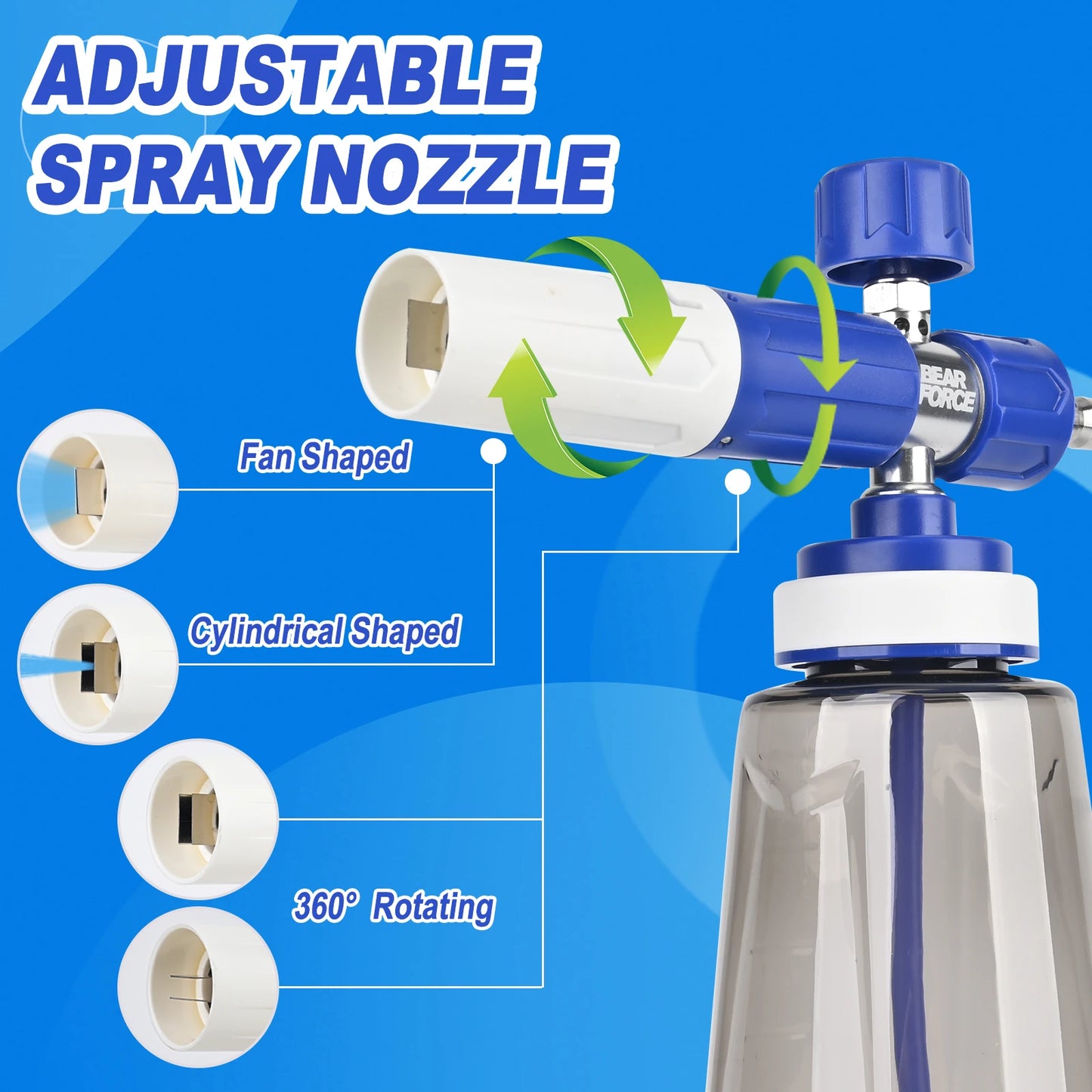 Blue Upgraded Pressure Washer Foam Cannon - 1/4” Quick Connect