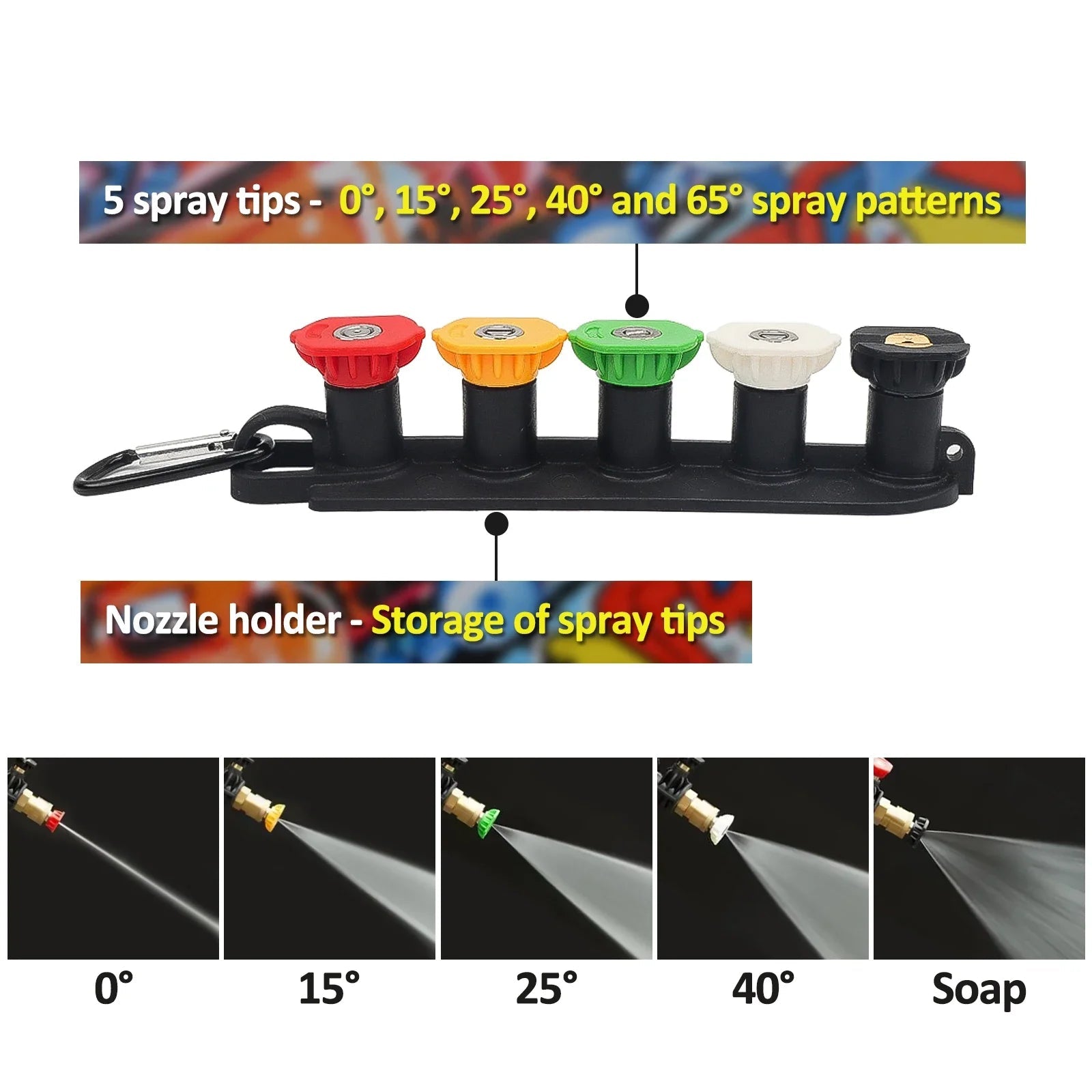 Green Foam Cannon + Graffiti Stubby Sprayer Pistol Combo ShineShop.xyz.