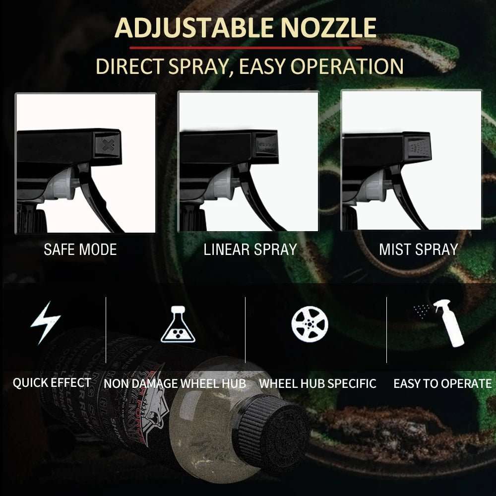 Iron Remover - Decontamination Rust Remover Spray ShineShop.xyz.