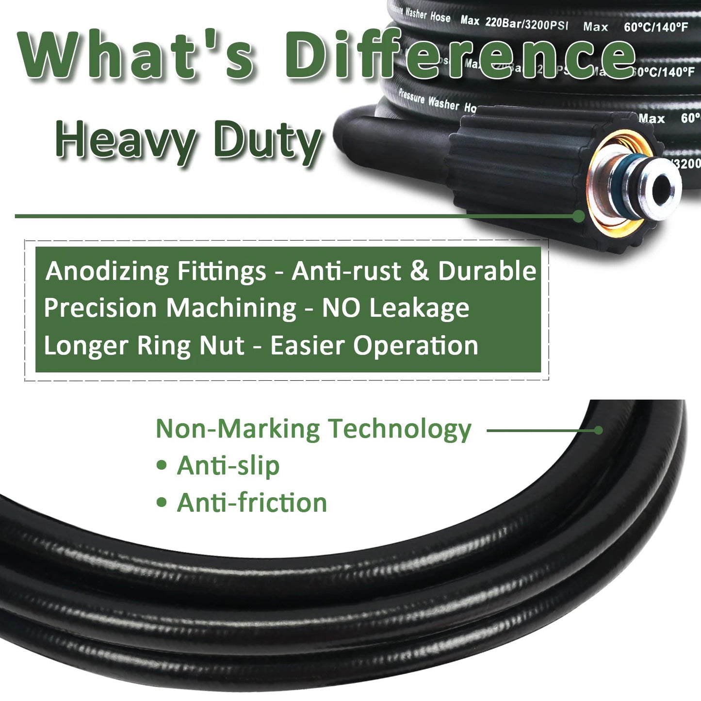 Kink Resistant 3200PSI Pressure Washer Hose Extension ShineShop.xyz.