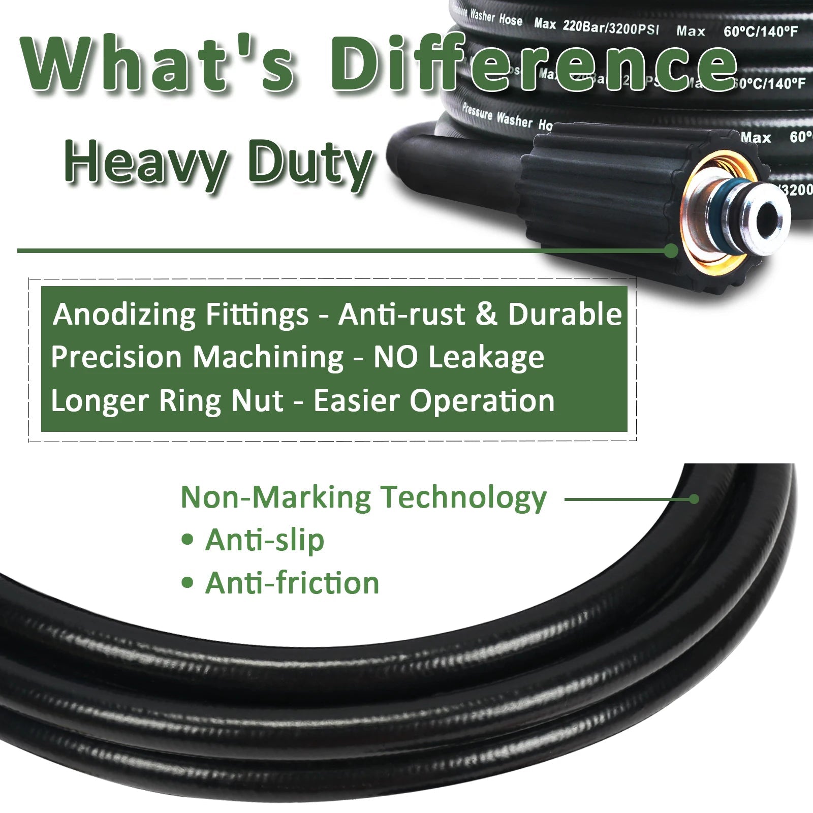 Kink Resistant 3200PSI Pressure Washer Hose Extension ShineShop.xyz.