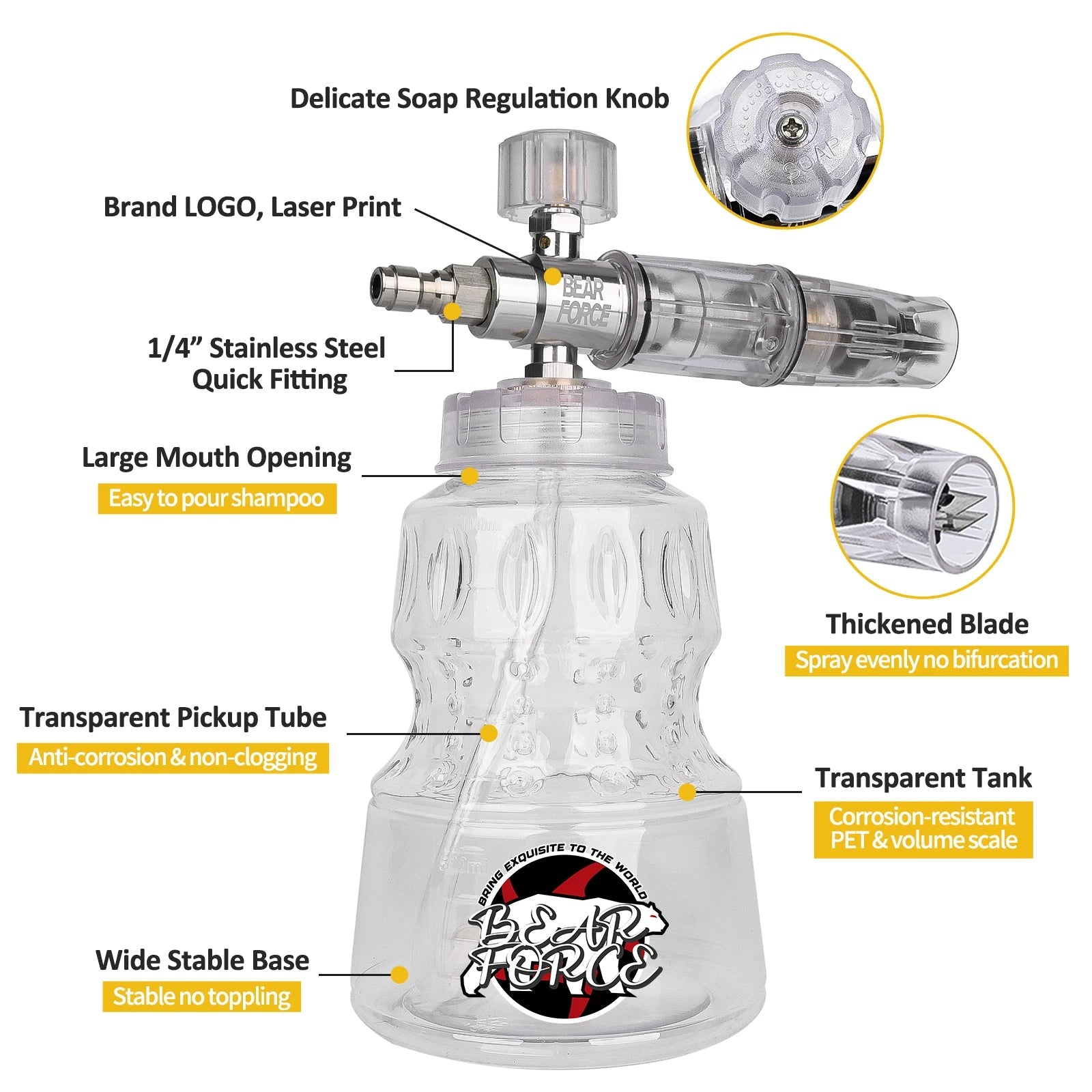 Pro Shorty 360° Swivel Pressure Washer Spray Lance & Foam Cannon Kit | M22-14mm Inlet ShineShop.xyz.