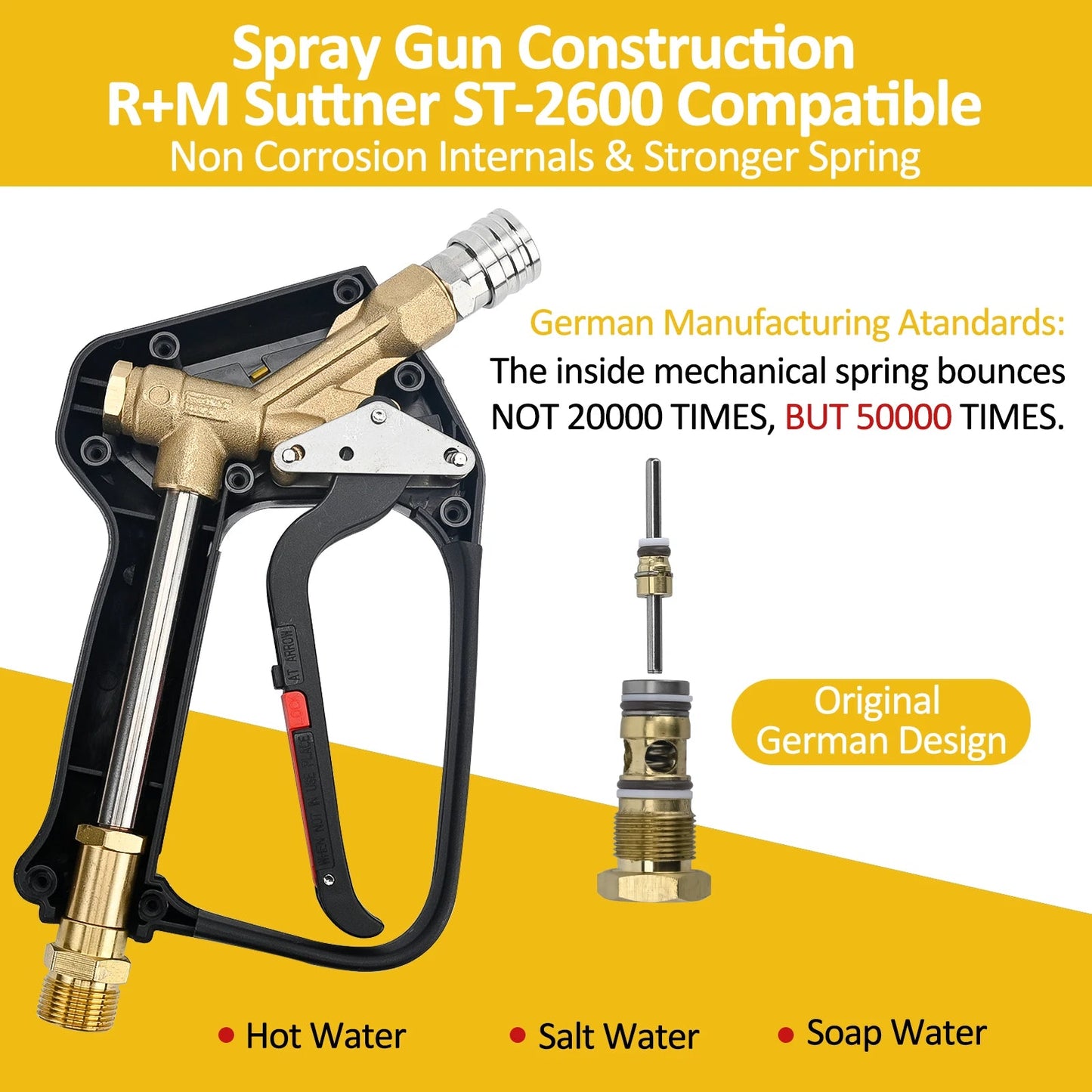 Pro Shorty 360° Swivel Pressure Washer Spray Lance & Foam Cannon Kit | M22-14mm Inlet ShineShop.xyz.