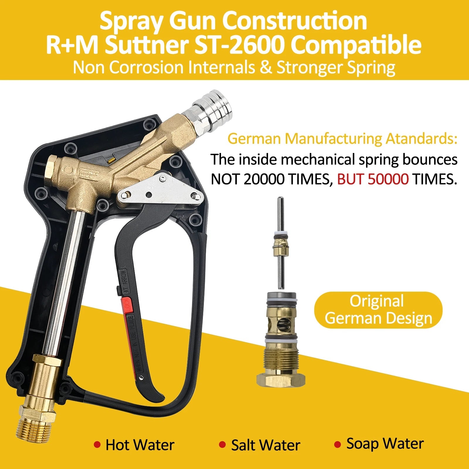 Pro Shorty 360° Swivel Pressure Washer Spray Lance & Foam Cannon Kit | M22-14mm Inlet ShineShop.xyz.
