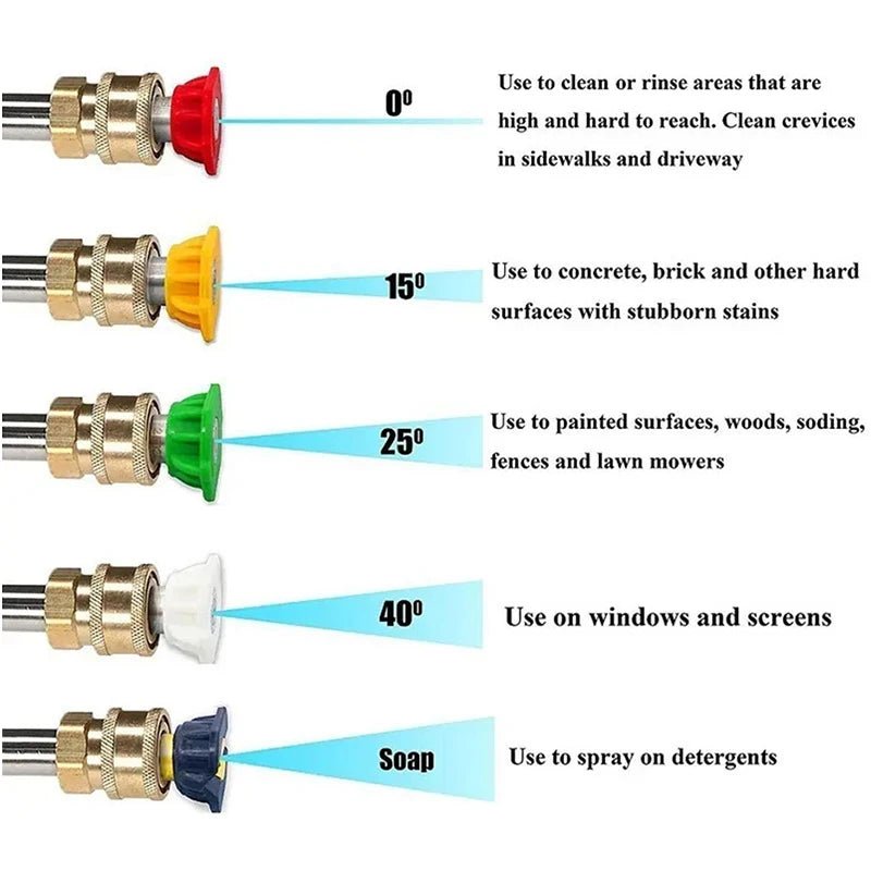 Shorty 2200lbs. Car Wash Spray Gun Set ShineShop.xyz.