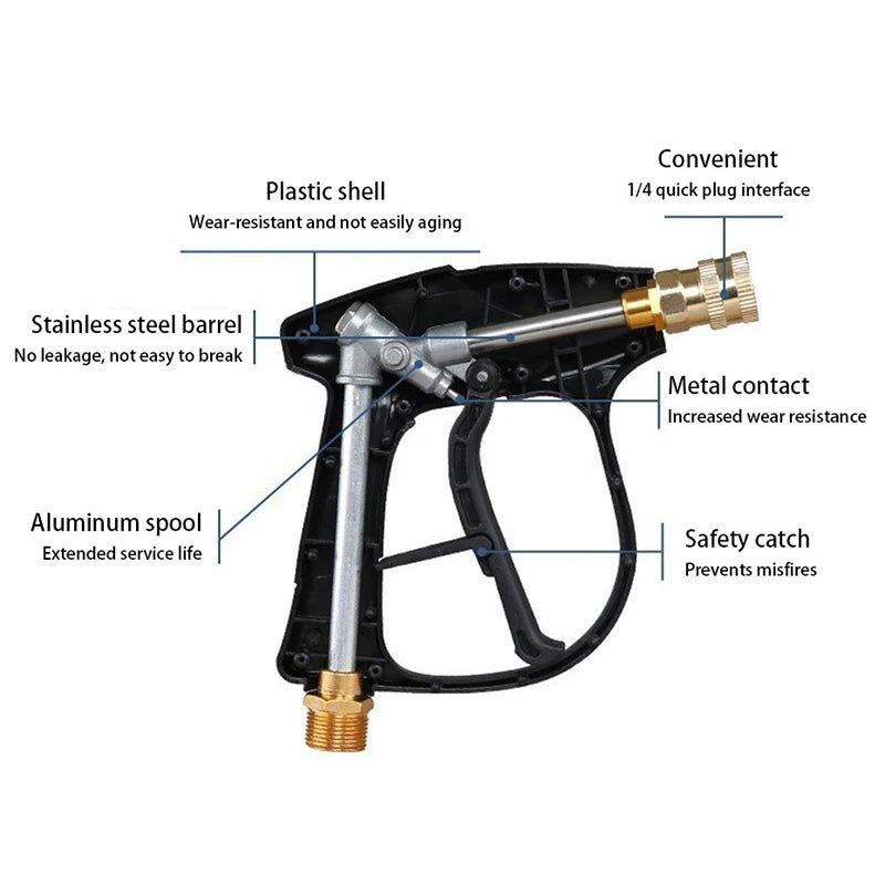 Shorty 2200lbs. Car Wash Spray Gun Set ShineShop.xyz.