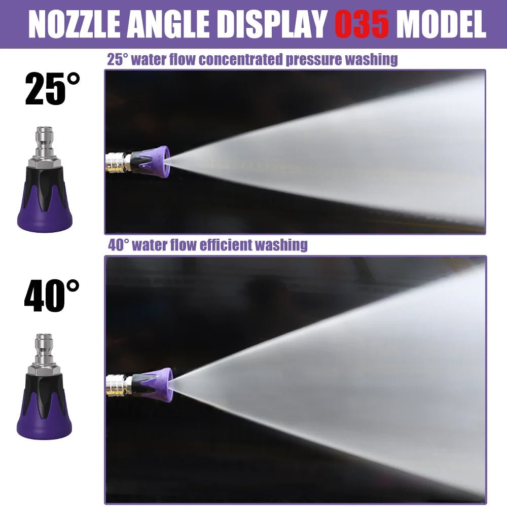 Soft Rubberized Anti-Scratch Nozzle - 1/4" quick connection ShineShop.xyz.