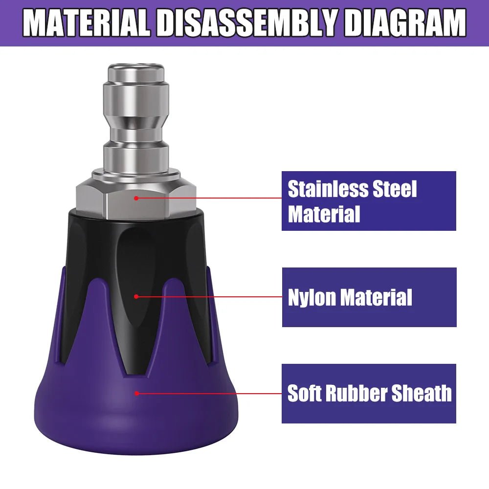 Soft Rubberized Anti-Scratch Nozzle - 1/4" quick connection ShineShop.xyz.