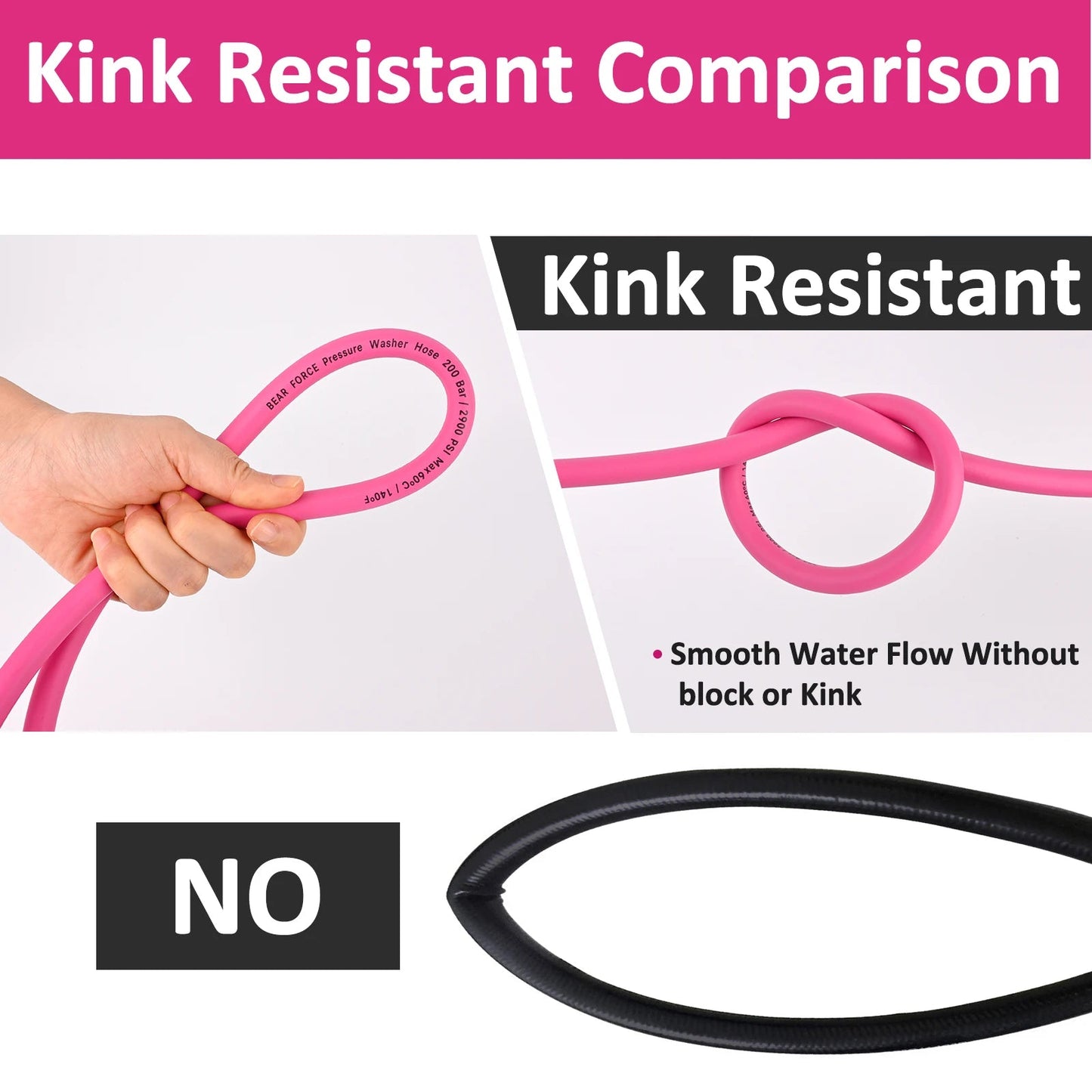2900PSI Super Flexible Hot Pink Pressure Washer Hose Kink Resistant Extension M22 ShineShop.xyz.
