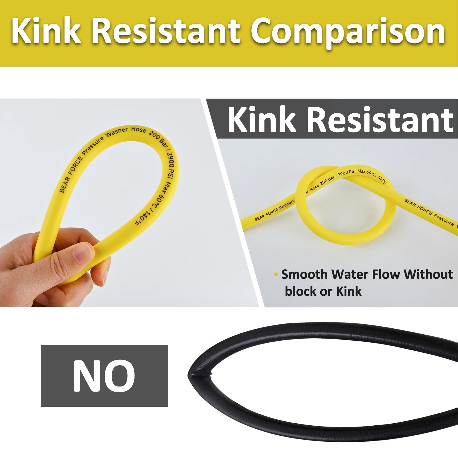2900psi Super Flexible Yellow Pressure Washer Hose Kink Resistant Extension M22 ShineShop.xyz.