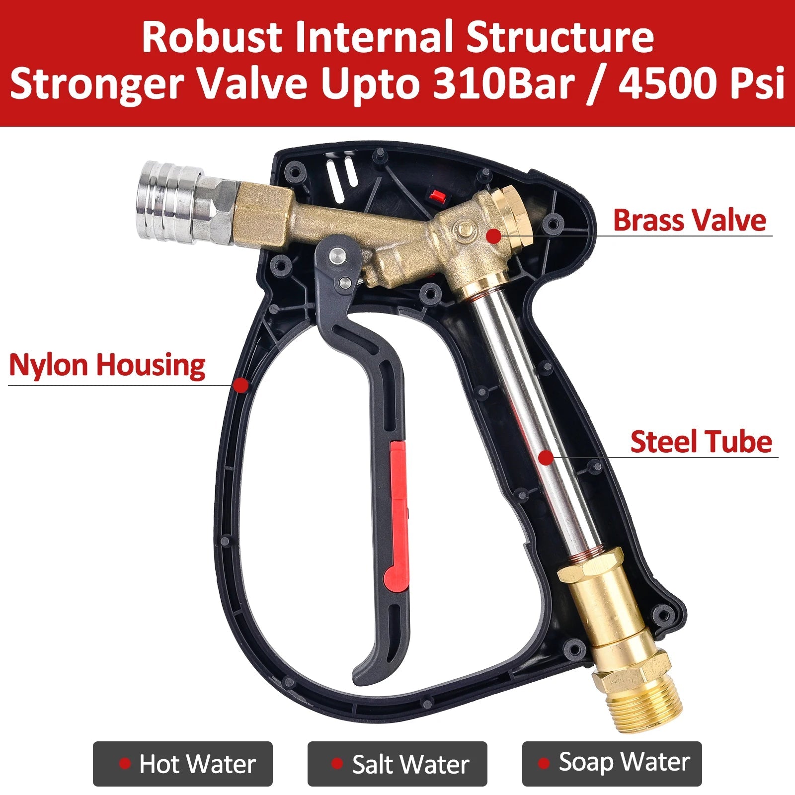 Swiveling Shorty Spray Gun - 3/8" Quick Connect ShineShop.xyz.